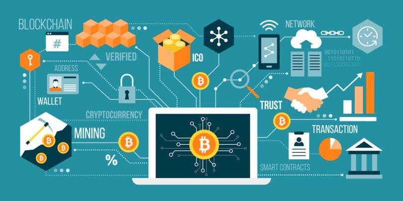 web technology web technology
