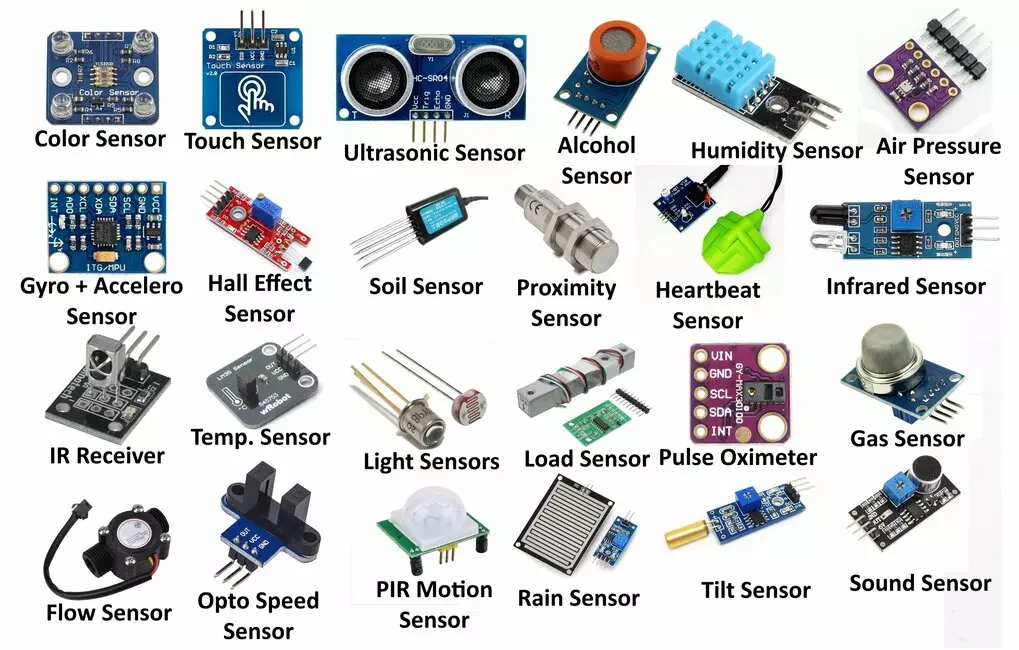 how to make ai robot at home how to make ai robot at home
