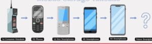 Why is it important to celebrate small technological milestones like the Sunmobile? Why is it important to celebrate small technological milestones like the Sunmobile?