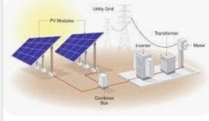 How did the Sunmobile help define the technical feasibility of solar-powered mobility?